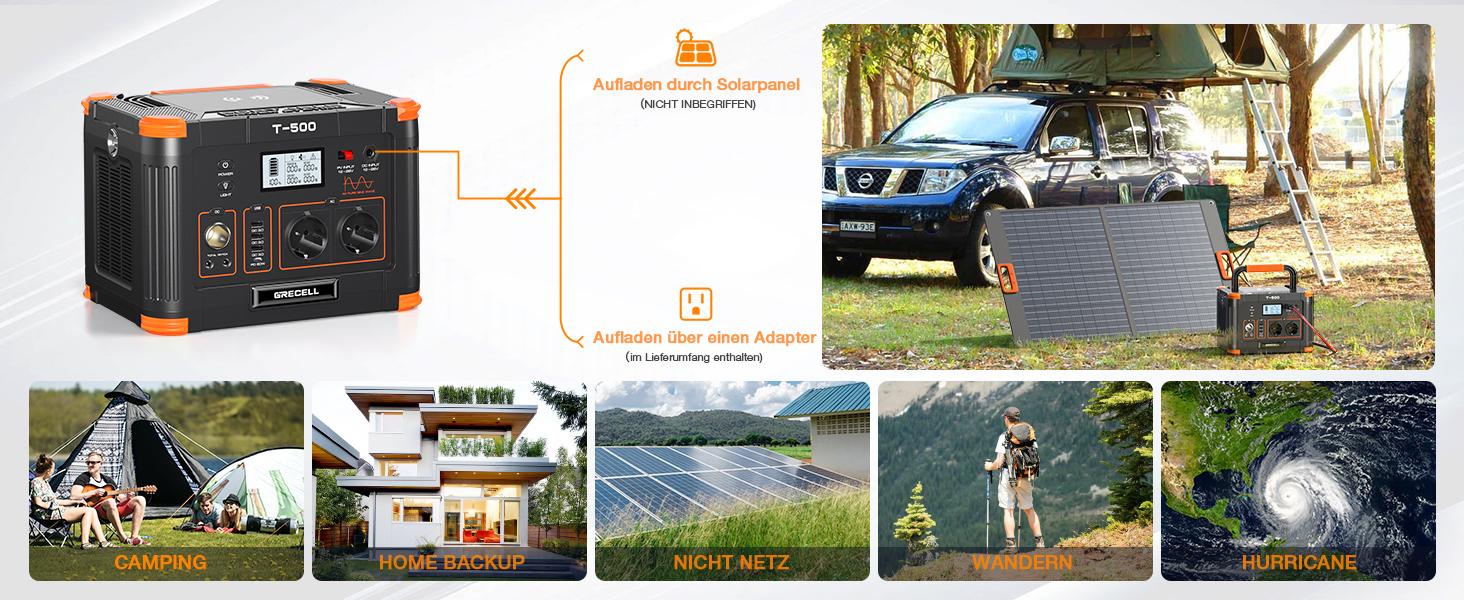 Портативна електростанція 500W (пікова 1000W), 519Wh сонячний генератор для кемпінгу, риболовлі, подорожей, резервне живлення, 2 розетки 230V AC, 10 портів