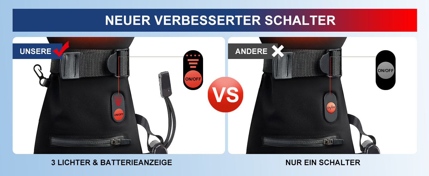 Електричні гріючі рукавички ABXMAS для чоловіків та жінок, 7.4V 3200mAh, XL, Чорний