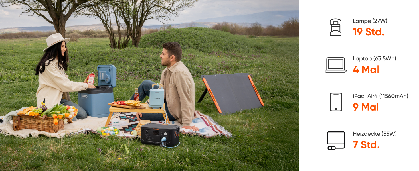 Портативна електростанція Jackery Explorer 500 V2, ємність 512 Wh, номінальна потужність 500 W, пікова потужність 1000 W