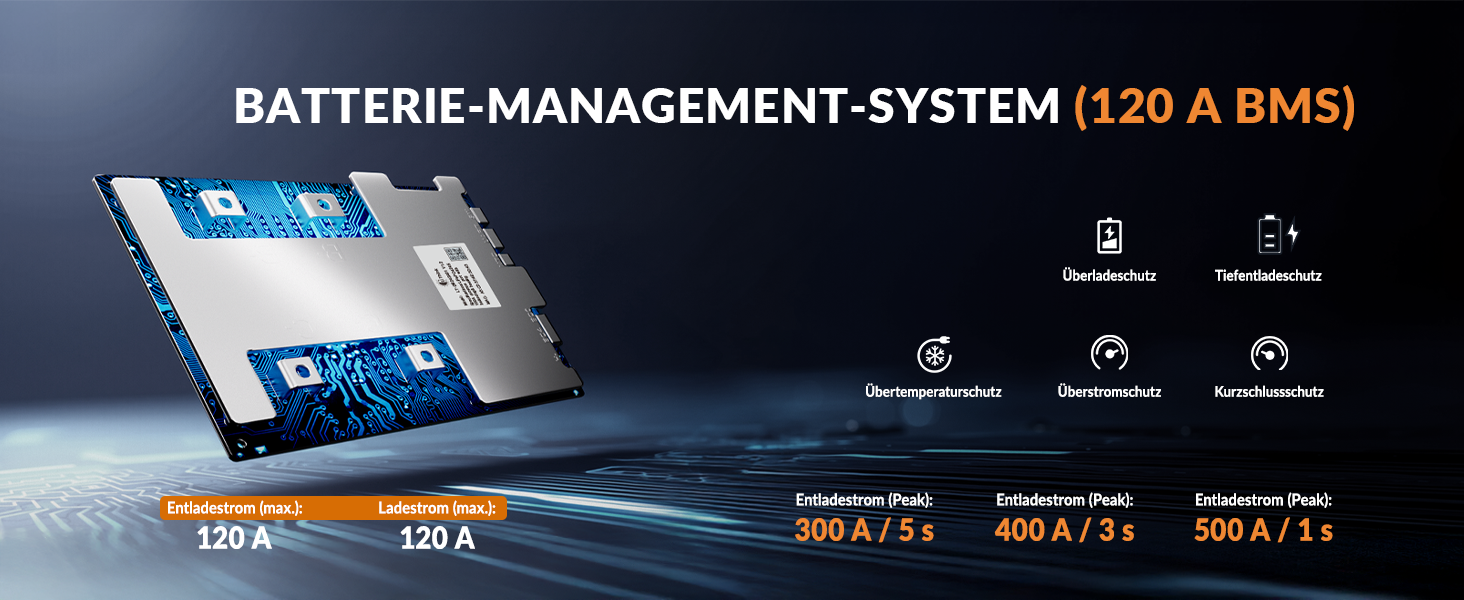 LiFePO4 акумулятор 12V 100Ah H190 з Bluetooth 5.4 для кемперів та житлових будинків на колесах, сертифікація ECE R10