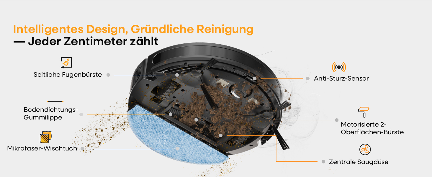 Робот-пилосос з функцією миття 5000Pa, 3-в-1 з часом роботи 180 хвилин, для прибирання шерсті тварин та килимів, з керуванням через додаток, чорний