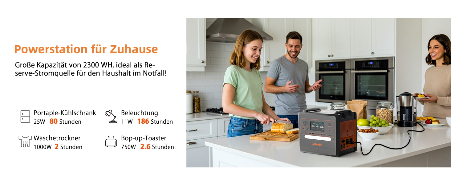 Портативна електростанція SolarPlay 2500W з сонячною панеллю 200W, LiFePO4 акумулятор 2304Wh, USB та AC порти, 12 виходів, для кемпінгу, RV, надзвичайних ситуацій