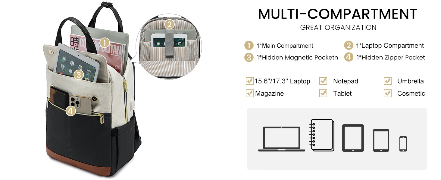 Жіночий рюкзак 15.6 ноутбук, водонепроникний, елегантний для школи, подорожей, роботи, чорно-бежевий