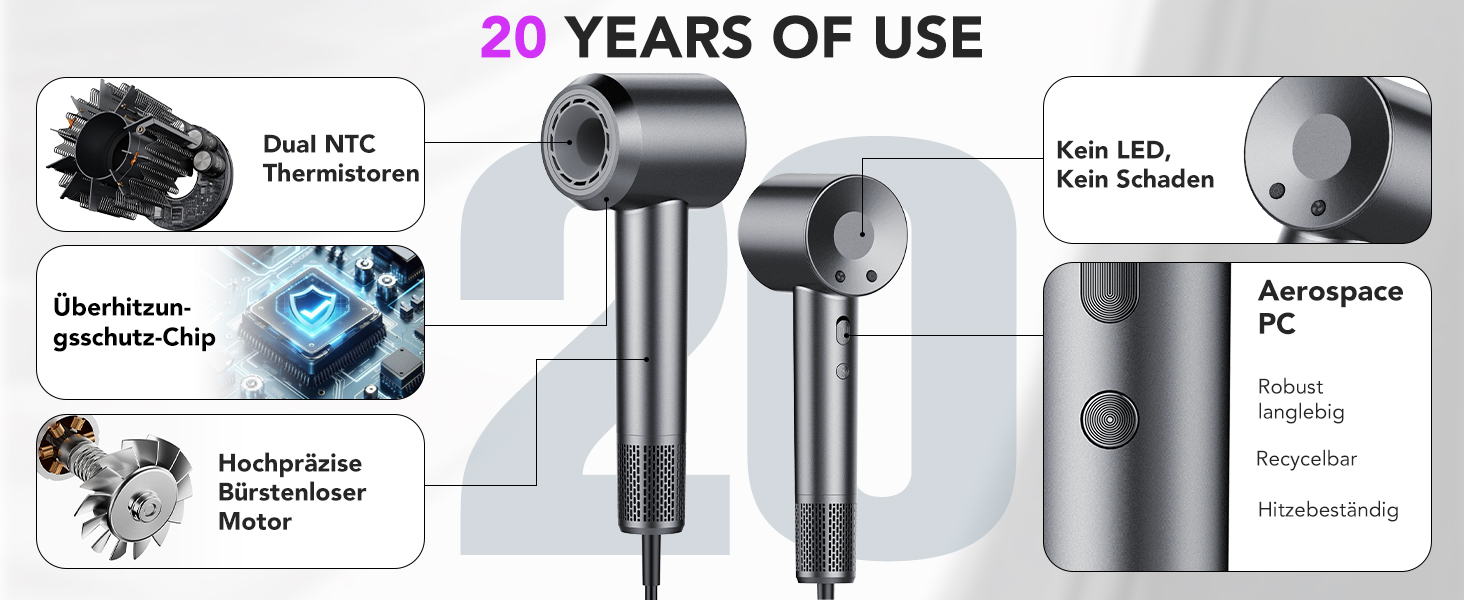 Високошвидкісний іонний фен для волосся 2026, 160 000 об/хв, з дифузором та функцією Thermocontrol, низький рівень шуму 57 дБ