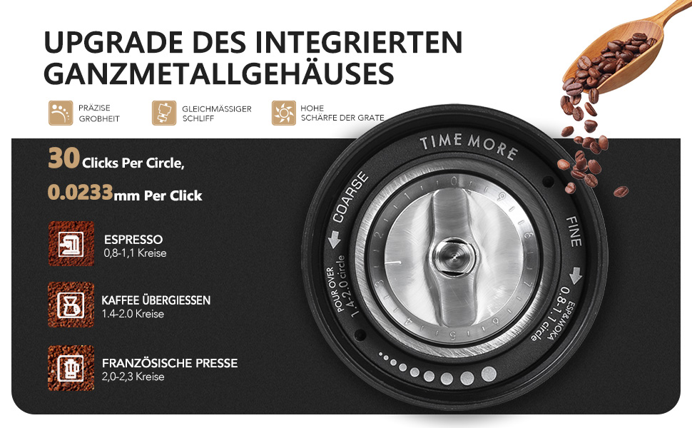 Ручна кавомолка TIMEMORE Chestnut C3 ESP PRO: корпус з нержавіючої сталі, жорна S2C, для еспресо та френч-пресу, чорний колір