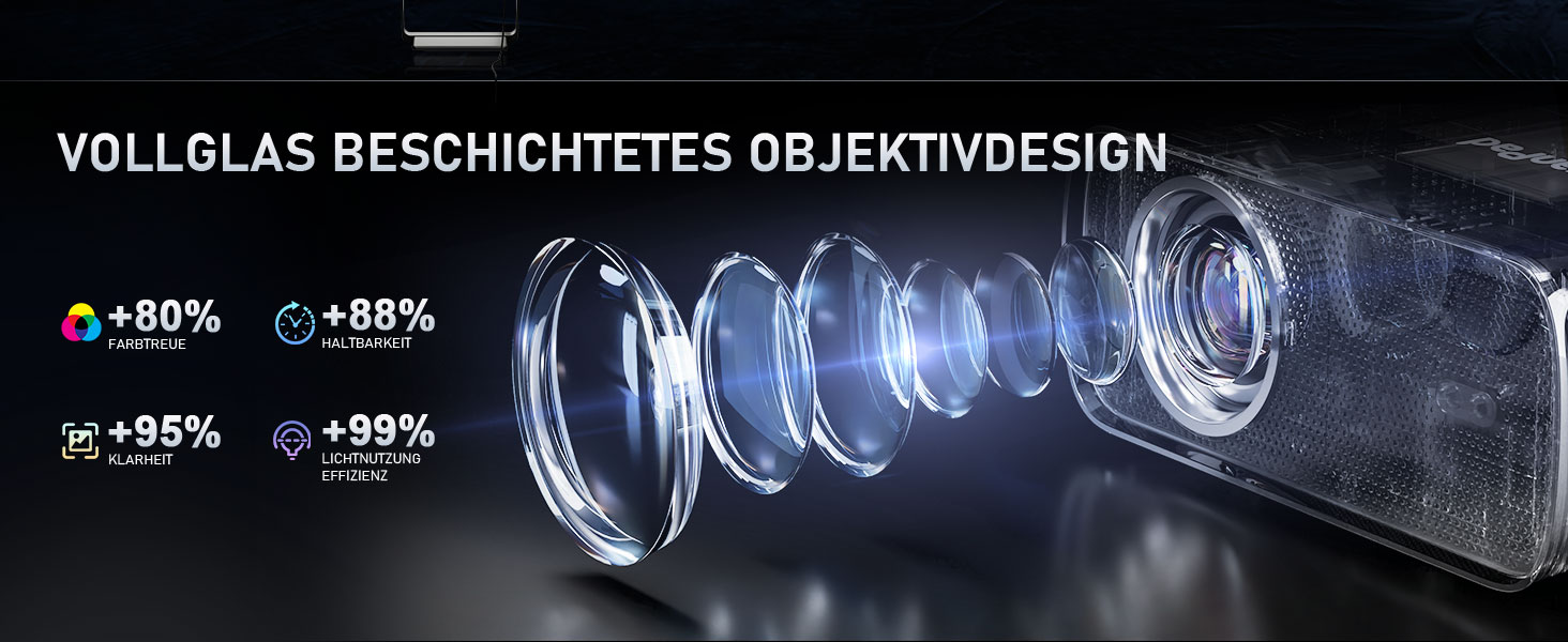 XuanPad Проектор 1080P з WiFi, Bluetooth та AI-автофокусом, 30000 люмен, поворотний на 210°, автоматична корекція Keystone, захист від пилу та система охолодження, сертифікований Netflix