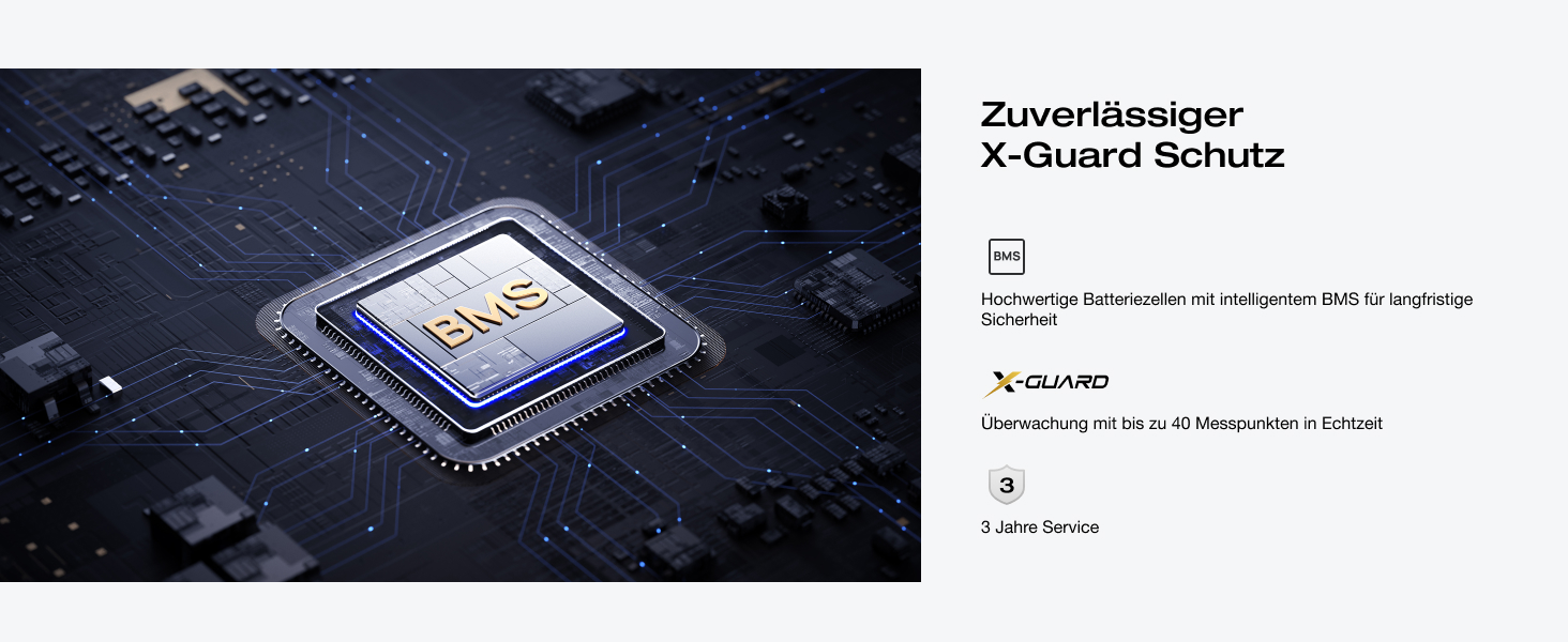 Електростанція EcoFlow Trail 300 DC+45W: портативна, 288 Wh, 300W, LFP-батарея, сонячний генератор, 5 виходів, захист від падінь, для кемпінгу та подорожей