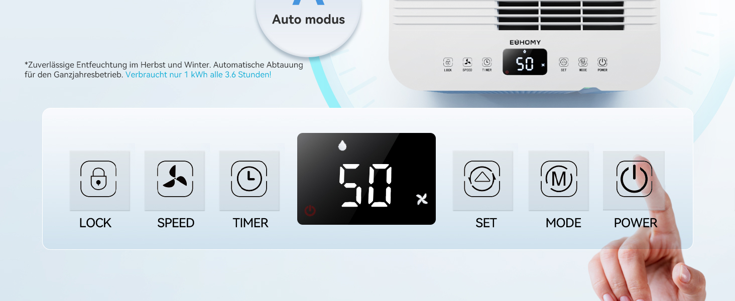 EUHOMY Електричний осушувач повітря 20л/день, для підвалу з відведенням води, тихий, з таймером та авторозморожуванням, для квартири 50м² та 150м³