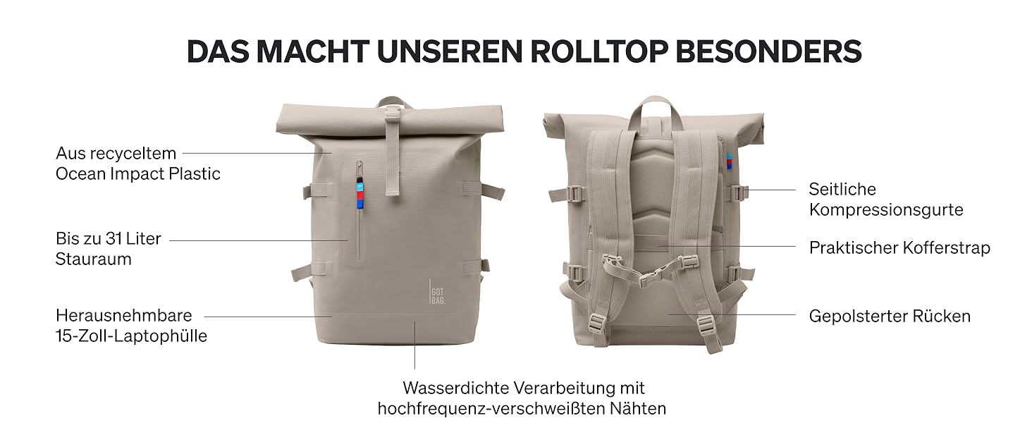 Рюкзак GOT BAG Rolltop з ударного пластику океану Рюкзак для ноутбука водонепроникний зі знімною 15-дюймовою сумкою для ноутбука Об'ємний рюкзак об'ємним наповненням 31 літр (гребінець)