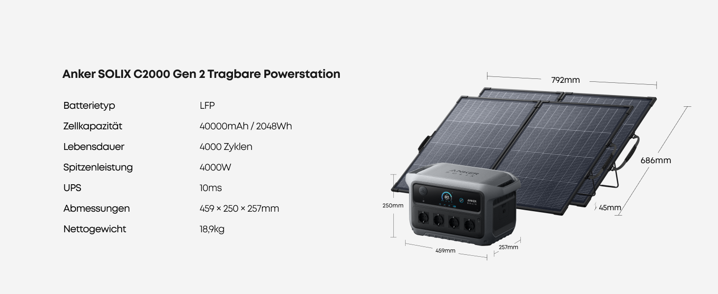 Портативна електростанція Anker SOLIX C2000 Gen 2 2048Wh 2400W (пікова 4000W), сонячний генератор LiFePO4, швидка зарядка за 58 хв, для кемпінгу та дому (C2000 Gen2+2*200W)