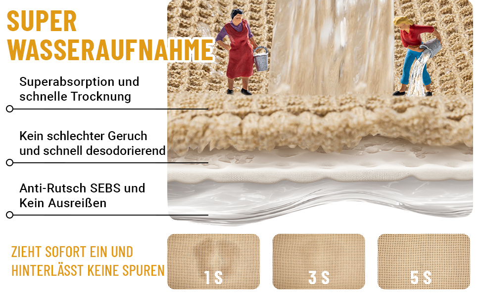 Набір килимків для ванної кімнати, антиковзні килимки, килимок для ванної, набір 2 шт, бохо килимок для ванної, пральний душ-килимок для вітальні, спальні, ванної кімнати, декор для ванної, 51 x 60 см + 41 x 61 см, коричневий та білий (коричневий)