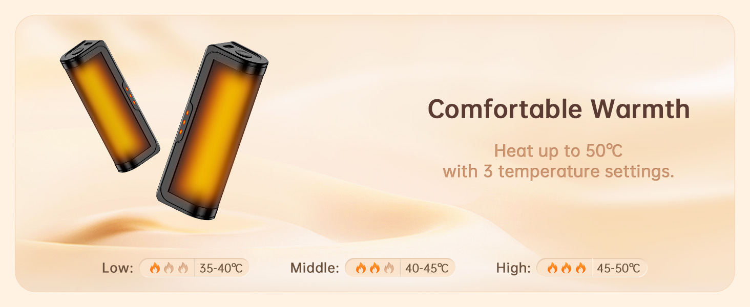 Jonwall Електричні грілки для рук, перезаряджувані, 2 шт. у наборі, USB, 3 режими нагріву, для кемпінгу, гольфу, подарунок, чорні