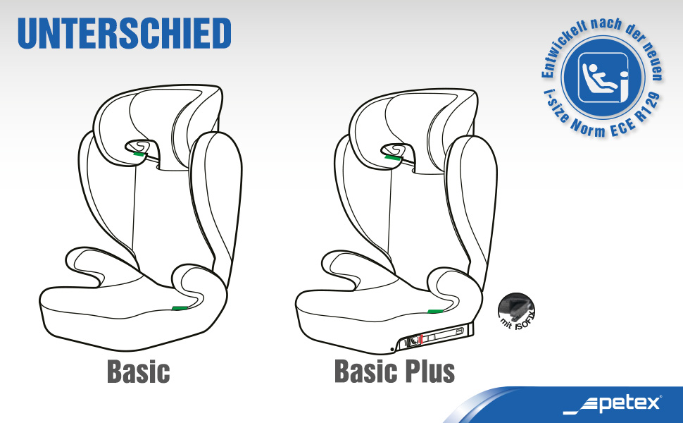 Автокрісло PETEX Auto-Kindersitz Basic Plus i-Size ISOFIX (100-150 см), сірий - безпечний дитячий автосидіння з регульованою висотою