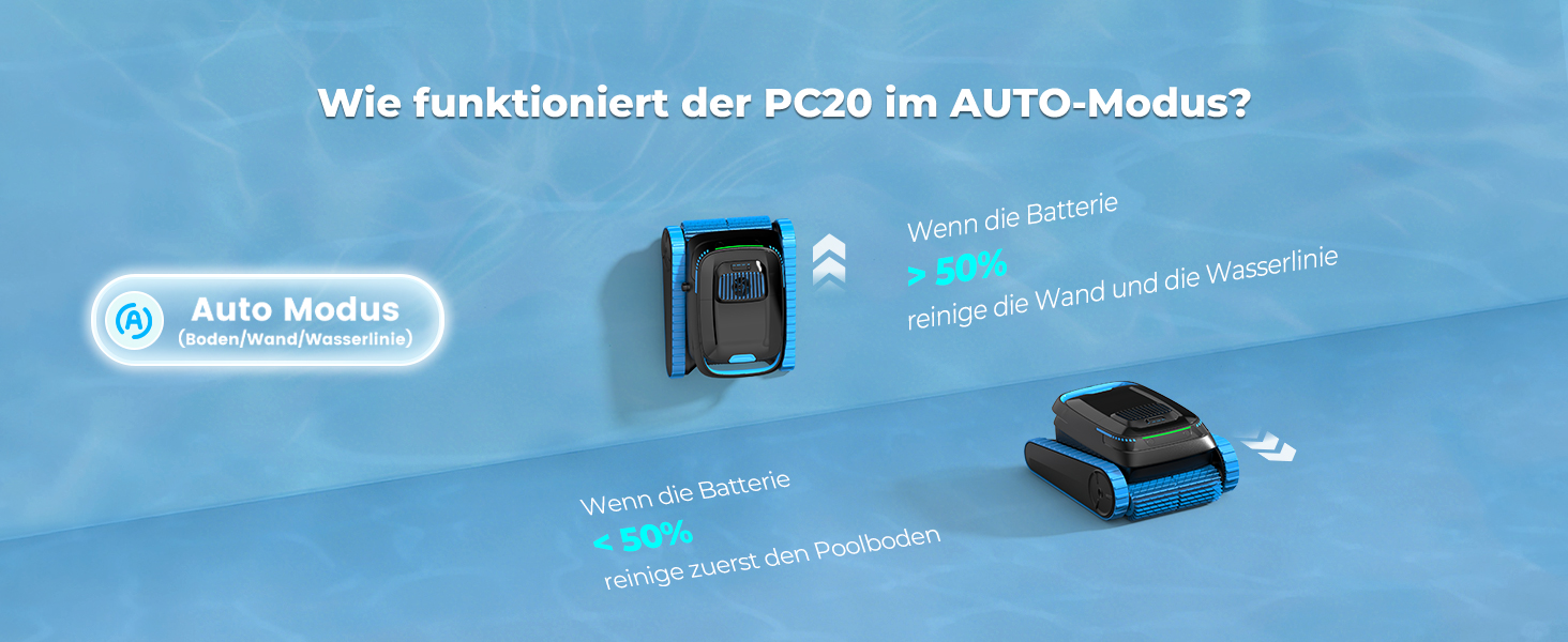 Робот-пилосос для басейну PC20 Poolroboter (2026) з Wi-Fi, очищення дна, стін та водної лінії, до 170 м²