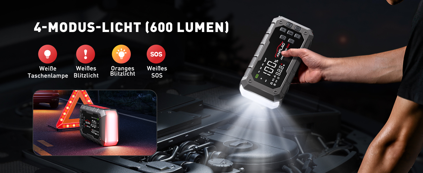 Powerbank для автомобіля ANFLAG 7000A з компресором 160PSI, 26800mAh, підтримка бензинових та дизельних двигунів (до 14.0L), PD65W, LED-ліхтар