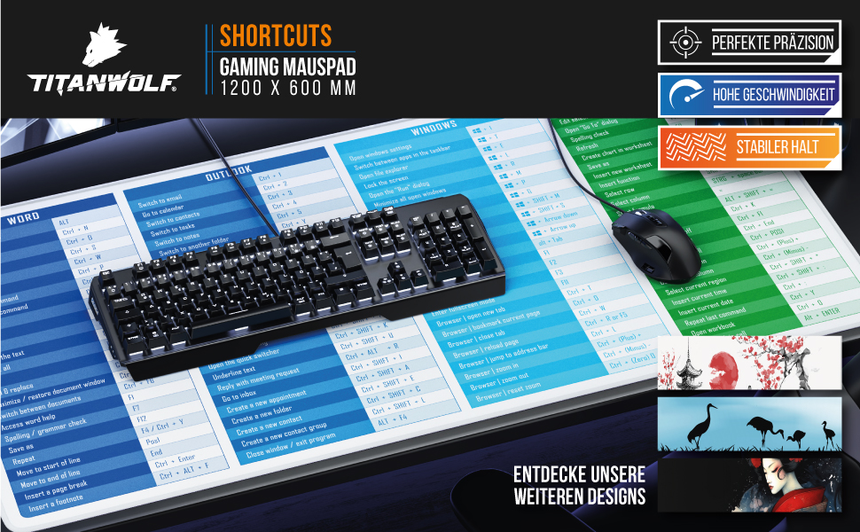 Килимок для миші Titanwolf 1200x600mm з картою світу XXXL - великий килимок для ігор з підвищеною точністю та швидкістю, підходить для Logitech та інших мишей та клавіатур