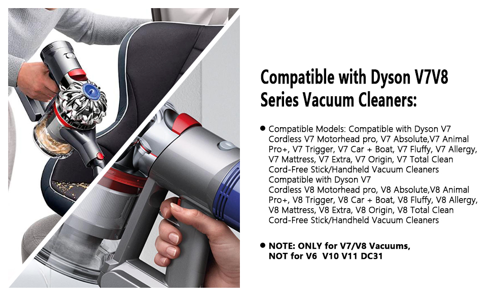 Адаптер акумулятора EID для пилососа Dyson V7/V8, Einhell 18V до Dyson (також для акумулятора Milwaukee)