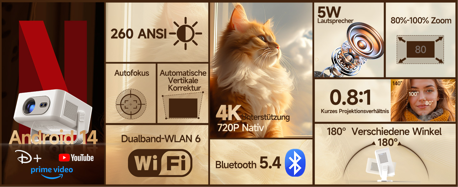 Magcubic HY300max Міні проектор 4K/8K з Android 14, WiFi 6, Bluetooth 5.4, Автофокус, для домашнього кінотеатру, білий