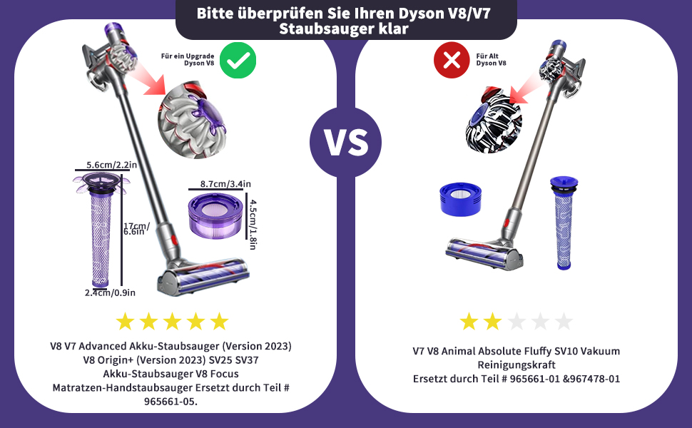 Комплекти фільтрів V8 для Dyson V8 Absolute/Animal, в т.ч. 2 HEPA, 2 фільтри попереднього очищення, 1 щітка для чищення, 2