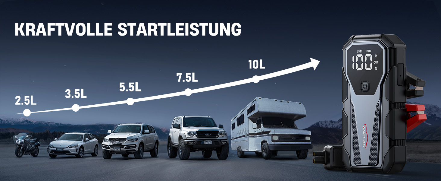 Портативний пусковий пристрій Powerbank для автомобіля, 8000A, 12V, для бензинових та дизельних двигунів, Jump Starter з LED, USB зарядка 3.0 BD40