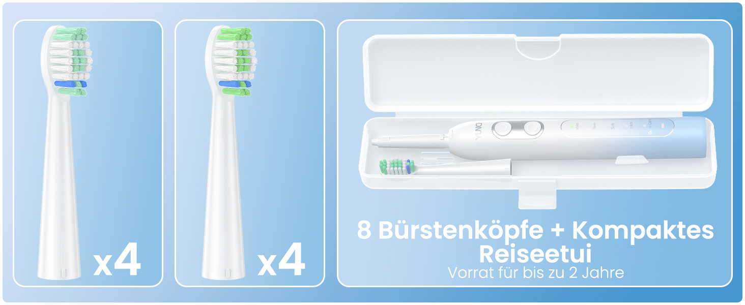 Електрична зубна щітка YUNCHI - звукова, для дорослих та дітей, 40000 VPM, USB-C, 5 режимів, 8 насадок + чохол, блакитна