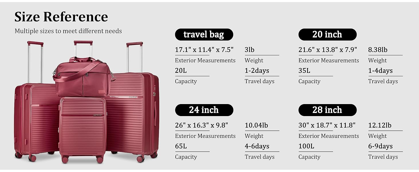Набір валіз Joyway 4 шт. з жорстким корпусом та TSA-замком. Розширюваний набір валіз, містить 1 велику сумку (Червоний).