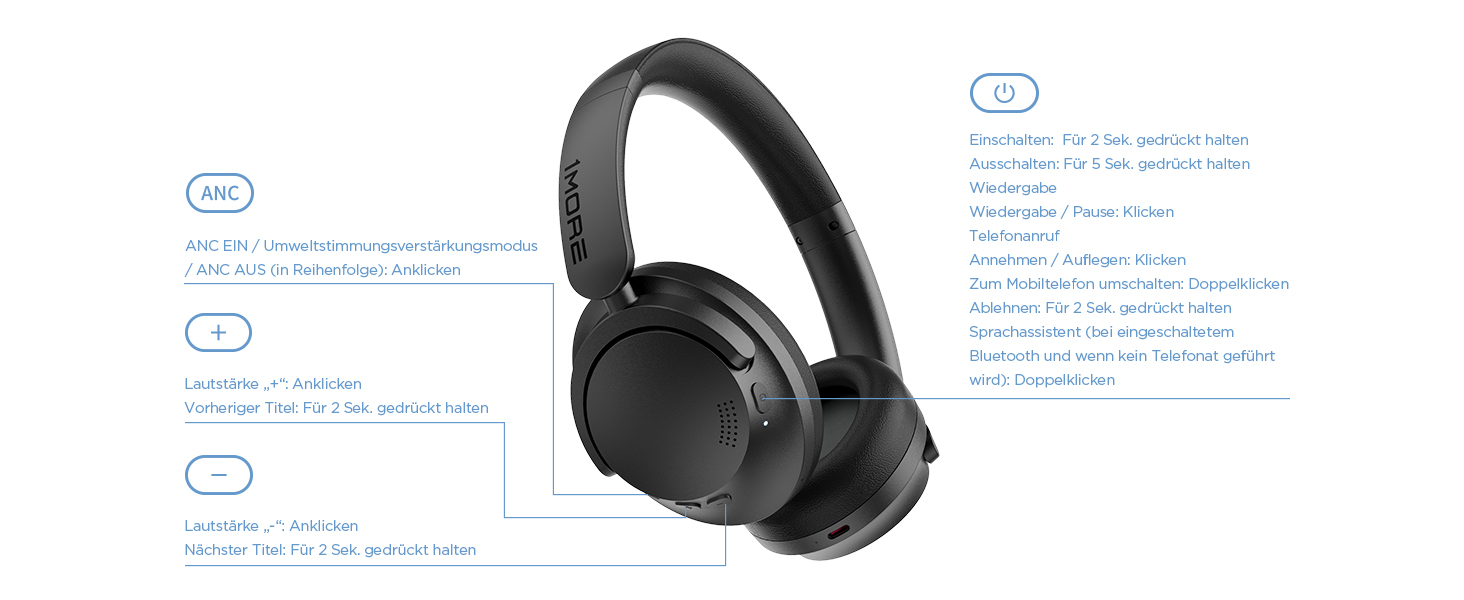 Накладні Bluetooth-навушники SonoFlow SE, ANC, відтворення 70 годин, ENC, мікрофон, глибокі баси, налаштування еквалайзера, 1MORE