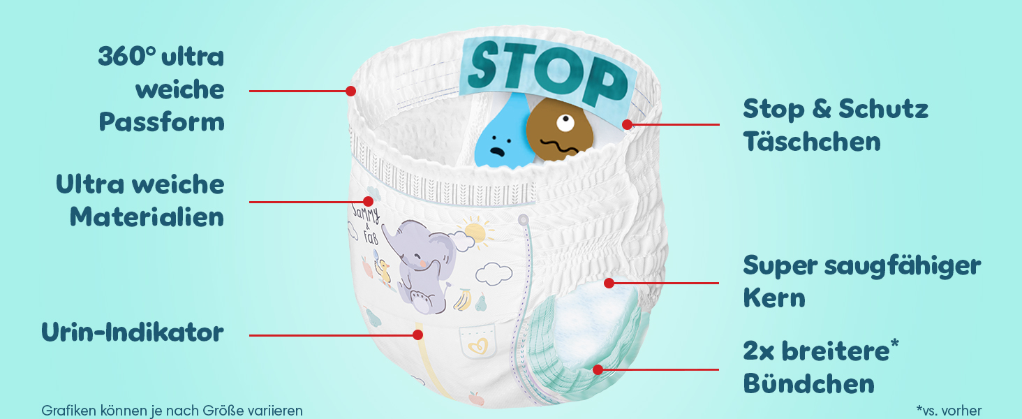 Підгузки-трусики Pampers Premium Protection розмір 6 (13-19 кг), 78 шт + 10 вологих серветок Aqua Baby