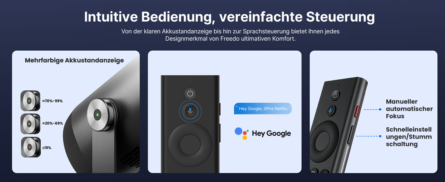 Портативний проєктор Dangbei Freedo з акумулятором, 450 ISO люмен, Google TV & Netflix, Dolby Audio, 1080P, HDR10, 165° нахил, Smart проєктор з WiFi & Bluetooth для дому та відпочинку на природі, 2,5 години роботи, з чохлом