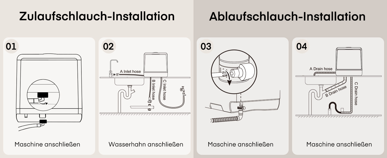 Посудомийна машина Fohere компактна 5л з таймером відкладеного старту (6 годин), 6 програм, для кухні, кемпінгу, автодому