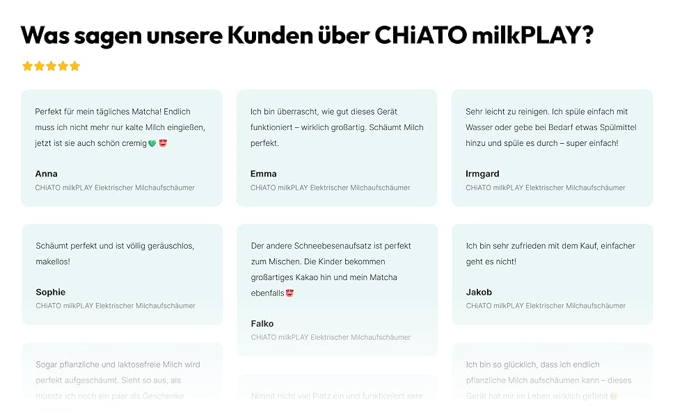 milkPLAY Пінороб електричний 4-в-1 для молока, кави та напоїв (Cream) - спінювач, підігрівач для лате, капучино, матча, какао