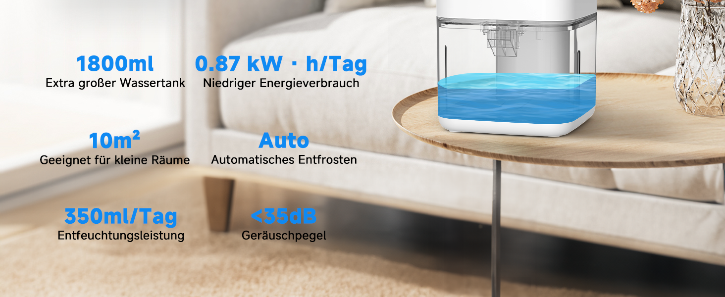 Електричний осушувач повітря 1800 мл, тихий, з функцією автоматичного відтавання, очищення повітря та захист від вологи, для спальні/ванної кімнати - білий