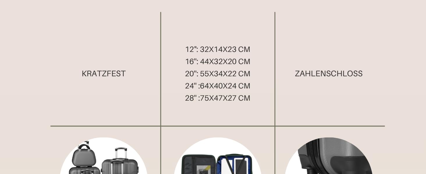 Набір валіз LALAHO 5 шт. з косметичками, ABS, турквіс (смужки)