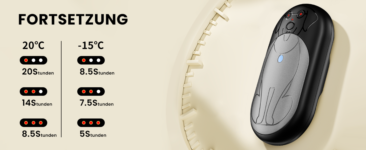 Електричний грієчка Miaton 6000mAh: перезаряджуваний кишеньковий обігрівач для рук, кемпінгу, подарунок