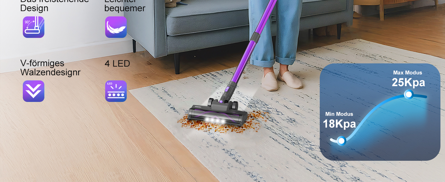 Бездротовий акумуляторний пилосос з потужністю 25000Pa, 175W, час роботи 50 хвилин. Бездротовий ручний пилосос з антизаплутаною щіткою, самостійною підставкою та легким корпусом. Підходить для килимів, твердих підлог та видалення шерсті тварин. Колір: фіолетовий