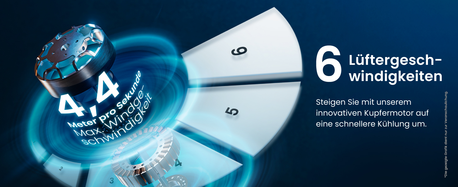 Вентилятор без лопатей Pro Breeze 101 см з пультом, LED дисплеєм, 6 швидкостями, 5 режимами, автоколиванням 60° та таймером 7 годин - білий