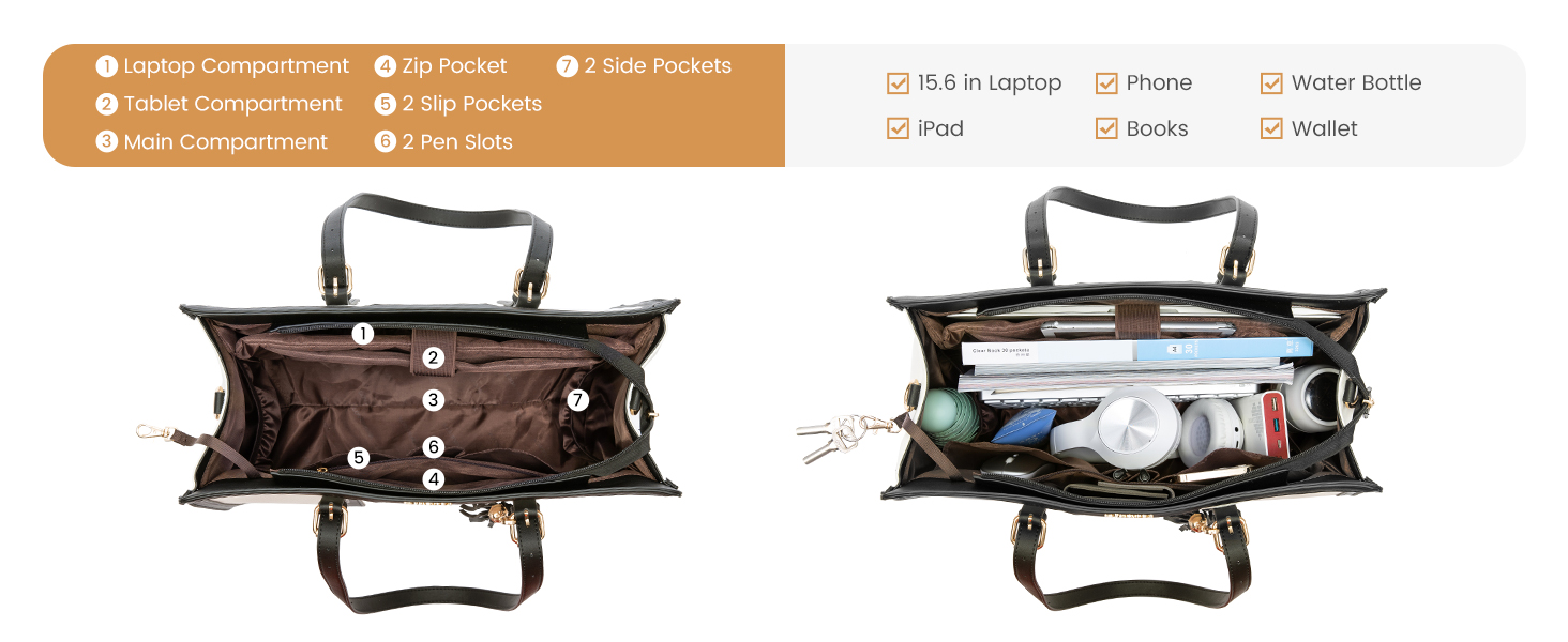 Сумка для ноутбука LOVEVOOK 15.6 дюймів: жіноча, велика, на плечі, кросбоді, канвас, для офісу, подорожей, навчання