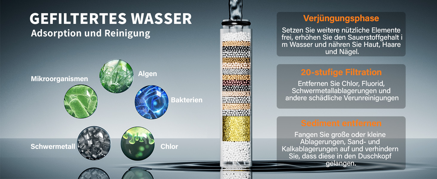 Фільтр для душу Cobbe з шлангом, високонапірна ручна лійка з 20-ступеневою фільтрацією, економна лійка з 6 режимами, підвищувач тиску для жорсткої води, чорний, 6 режимів, шланг