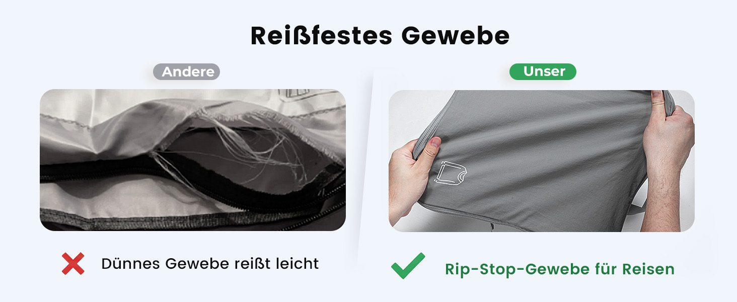Набір компресійних органайзерів для валізи та рюкзака з нейлону, дорожні сумки-пакувальники для одягу, сірі, 5 предметів