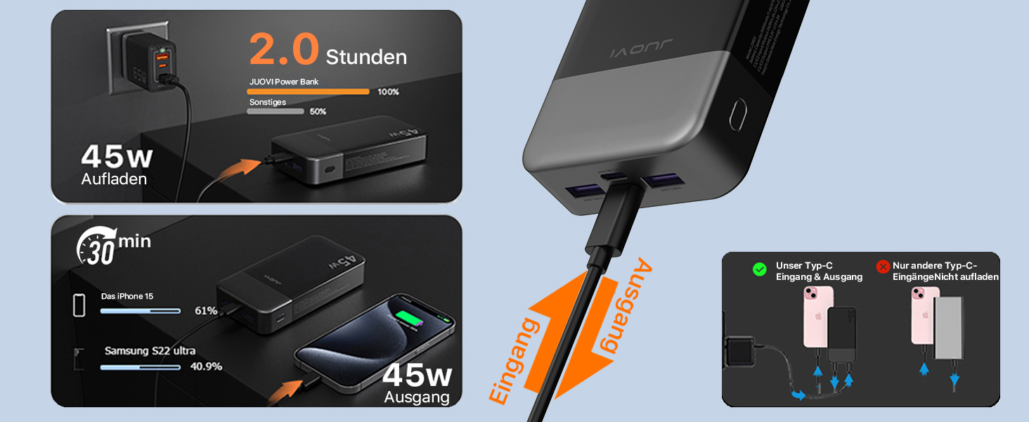 Портативний Power Bank JUOVI J2621, 20000mAh, 45W, сумісний з Switch, MacBook, iPhone, Samsung, Steam Deck та іншими пристроями (чорний)