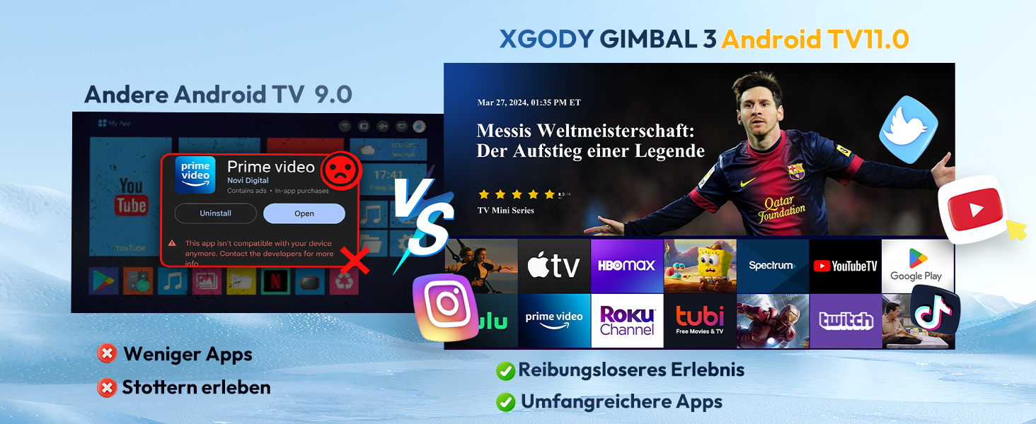 Проектор Xgody Gimbal 3 New: 12000 Люмен, Android 11.0, WiFi 6, Bluetooth, Auto Keystone, Підтримка 4K 1080P, 720P HD, для домашнього кінотеатру (білий)