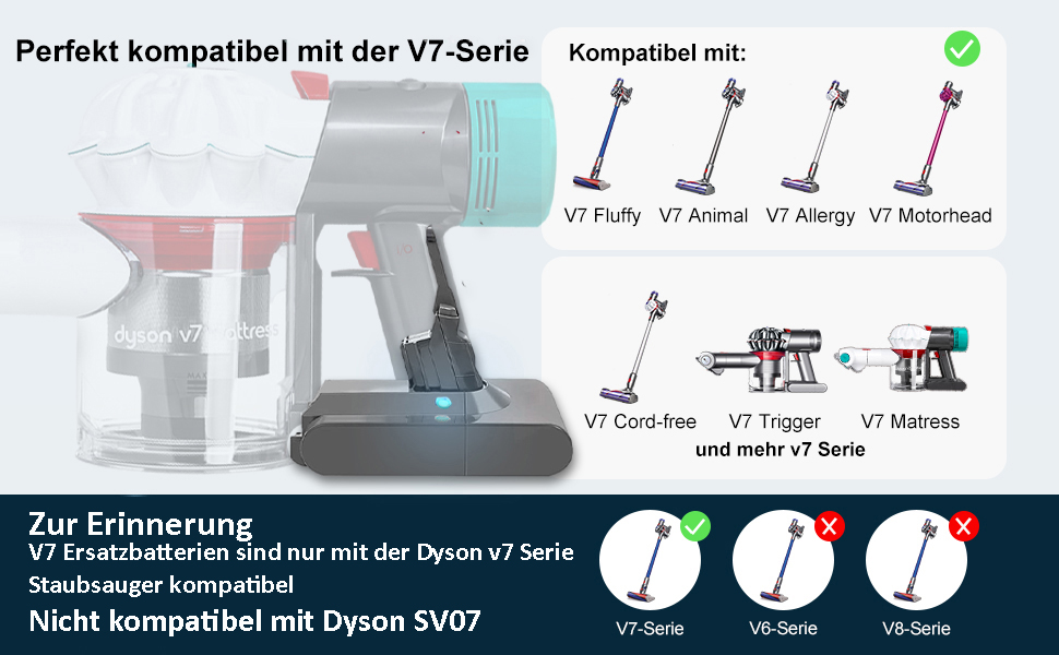 Змінна батарея Dyson V7 6000 мАг з 2 фільтрами для Animal SV11, Tigger, Absolute, Motorhead Pro, Fluffy