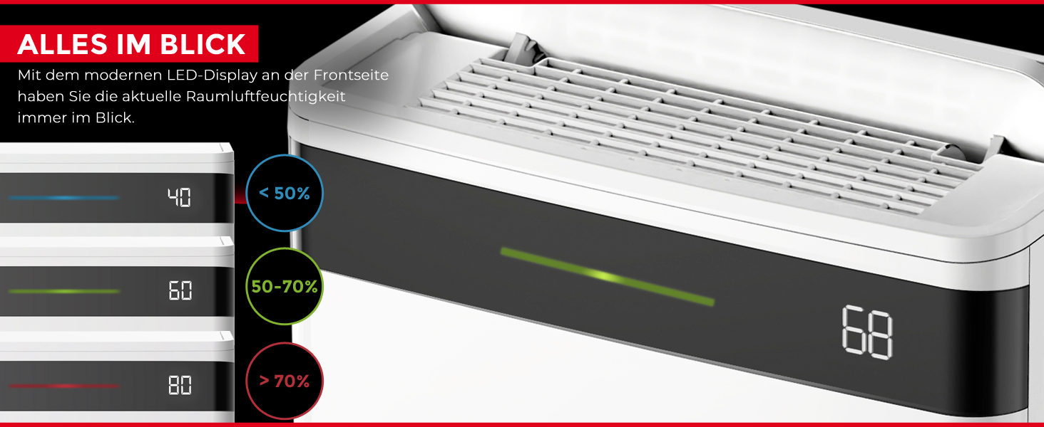 Електричний осушувач повітря AEF2000 - 20 л/день, до 30 м², тихий, з автовимкненням, гігростатом та сенсорним дисплеєм. Ідеально для спальні та ванної кімнати. З керуванням через додаток.