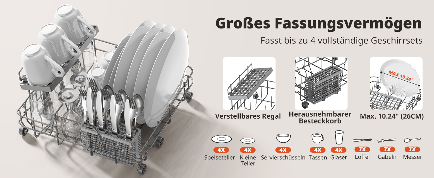 Mini посудомийна машина AIRMSEN з 8+3 програмами, 5л, система пом'якшення води, таймер, дитячий замок, білий/чорний