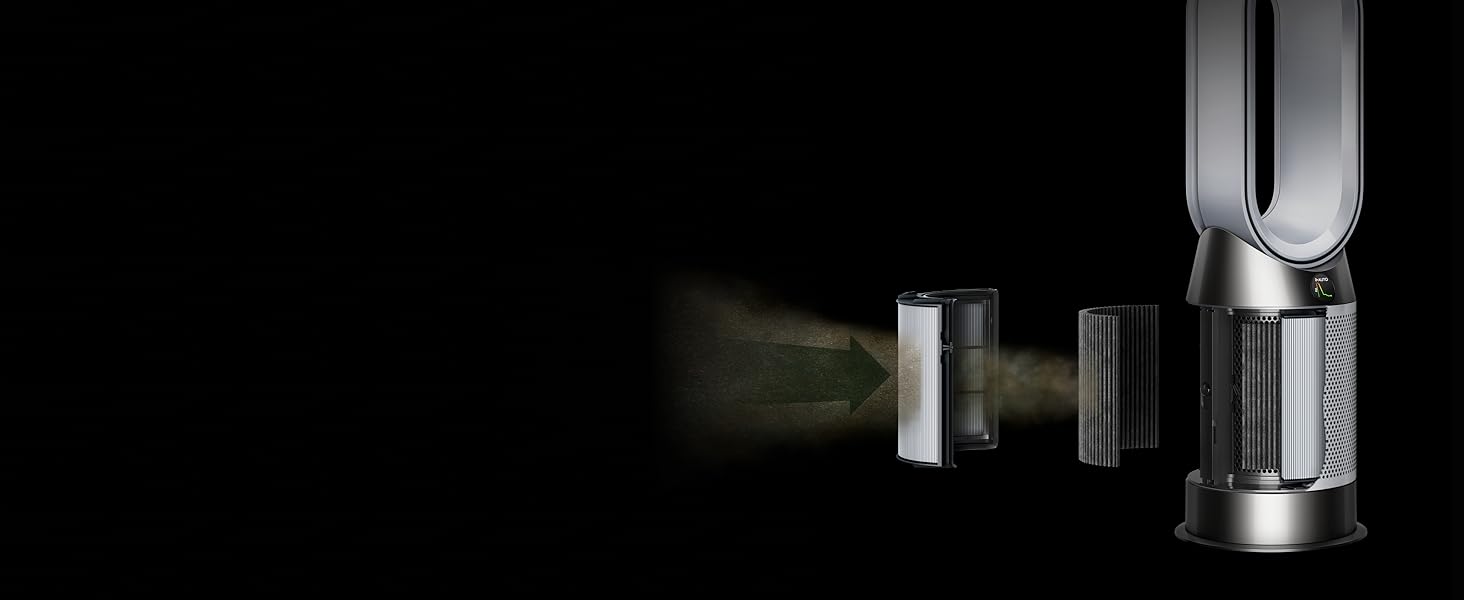 Повітряний Очищувач Dyson HP1 Hot+Cool - Білий, з функцією обігріву