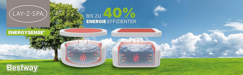 Надувний спа-басейн з гідромасажем Bestway LAY-Z-SPA XXL Mauritius AirJet з Wi-Fi, овальний, 270 x 180 x 71 см