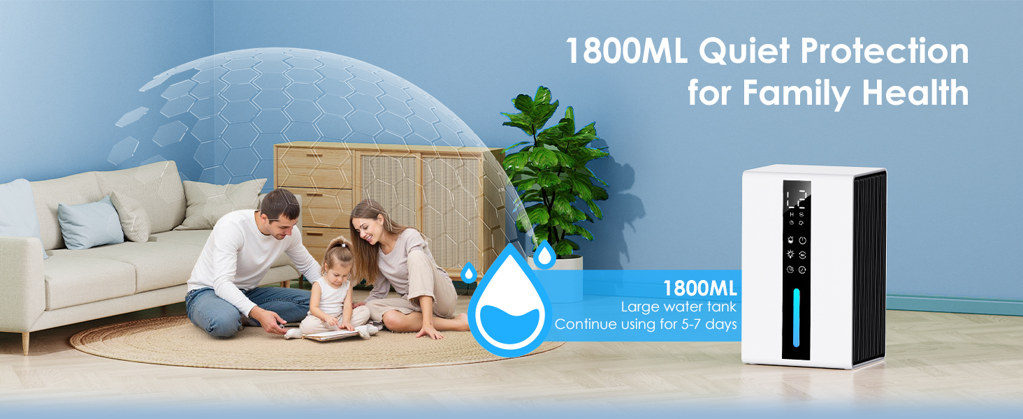 Електричний осушувач повітря з баком для води - 3 швидкості, 2 режими, таймер 48H, авто-стоп, захист від замерзання, для спальні та ванної кімнати (1800 мл)