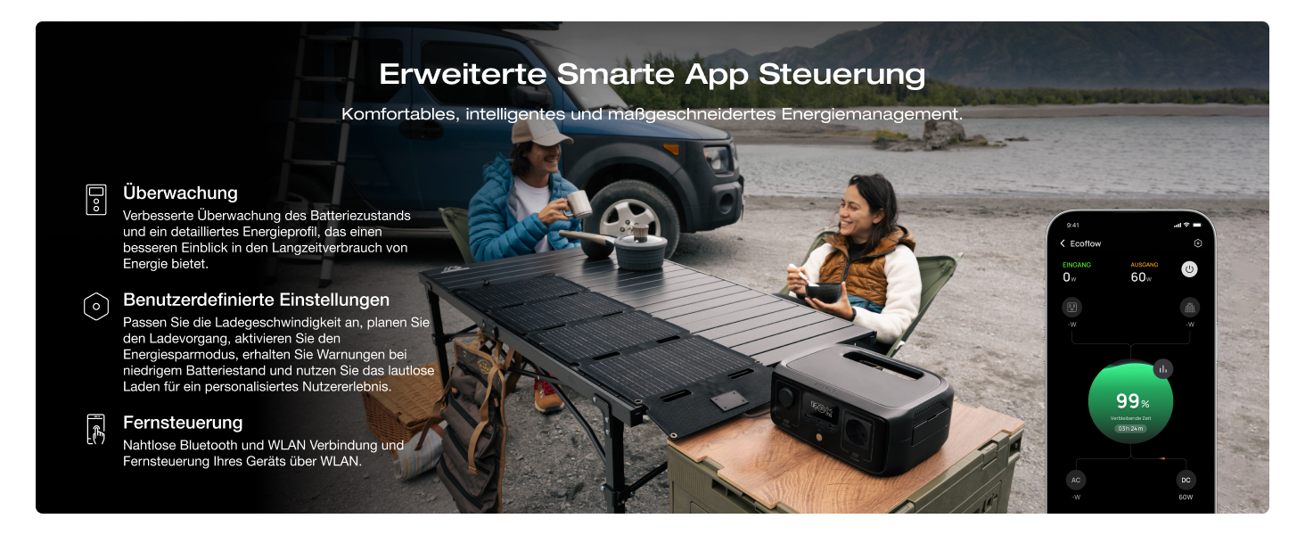 EcoFlow River 3: Портативна електростанція з соняльною панеллю 45W, акумулятор LFP 245 Wh, потужність до 600W, GaN для збільшення часу роботи, UPS <10 ms, компактний сонячний генератор для кемпінгу