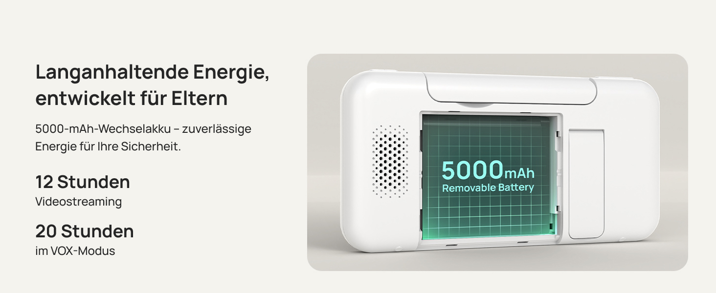 Відеоняня Dr.Care LumiView з камерою та монітором 5