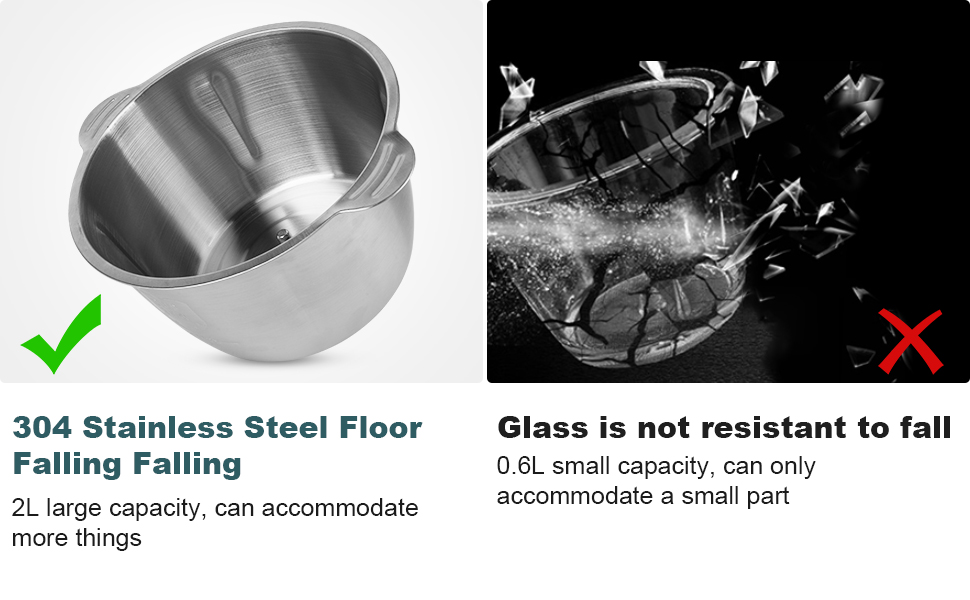 Електричний подрібнювач для кухні з великою ємністю 148W: 2 швидкості, 2л контейнер з нержавіючої сталі, 4 ножі з нержавіючої сталі. Подрібнювач для м'яса, цибулі, фруктів та овочів